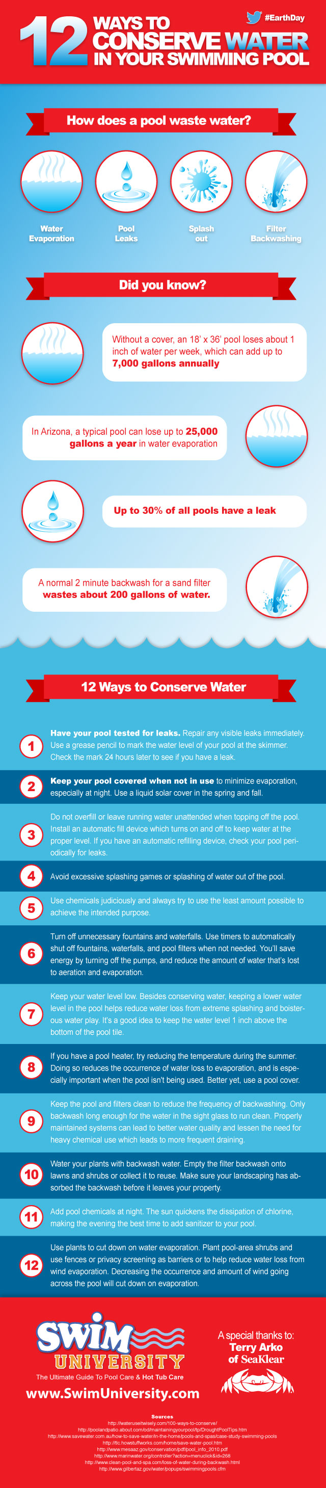 water-conservation-infographic.jpg